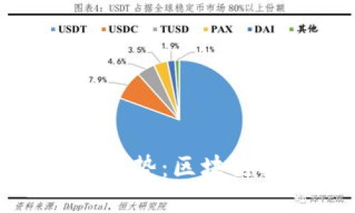 蜂巢虚拟币的未来发展趋势：区块链技术如何重塑数字经济