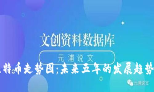 手机虚拟比特币走势图：未来五年的发展趋势与市场预判