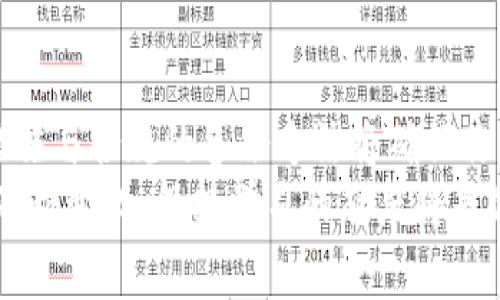 在使用tpwallet（TP钱包）时，许多人可能会想要建立第二个钱包以管理多种数字货币或分开使用。下面是关于如何在tpwallet中建立第二个钱包的步骤和注意事项。

什么是TP钱包？
TP钱包（TokenPocket Wallet）是一款支持多种区块链的移动数字钱包，用户可以通过它管理不同的数字资产，如以太坊（ETH）、比特币（BTC）、波卡（DOT）等。 TP钱包的界面友好，使得新手也能快速上手并进行资产管理。

为什么要建立第二个钱包？
建立第二个钱包有几个主要原因：
ul
    listrong增加安全性：/strong将资产分散到不同的钱包中，可以降低因单一钱包被攻击或失误而导致的资产损失风险。/li
    listrong管理不同的资产：/strong许多用户可能拥有多种数字货币，建立新的钱包可以更方便地管理不同种类的资产。/li
    listrong隐私保护：/strong有时候用户可能希望在不同的钱包之间保持一定的匿名性，减少交易被追踪的风险。/li
/ul

如何在TP钱包中创建第二个钱包？
以下是创建第二个钱包的步骤：
ol
    listrong打开TP钱包应用：/strong确保你的TP钱包应用已更新到最新版本，以获得最新的功能和安全性。/li
    listrong进入钱包管理页面：/strong在主界面中，找到并点击“钱包管理”或类似的选项。/li
    listrong添加新钱包：/strong通常会有“创建新钱包”或者“添加钱包”的选项，点击它。/li
    listrong创建钱包：/strong按照提示设置新钱包的名称和密码。一定要记住这个信息，因为这是你访问新钱包的关键。/li
    listrong备份助记词：/strong系统会生成一组助记词，请务必将其安全存储。在遗失助记词后，你将无法恢复钱包中的资产。/li
    listrong确认信息：/strong再次确认新钱包的名称和助记词，以确保无误。/li
    listrong完成创建：/strong完成以上步骤后，你的新钱包便成功创建，返回钱包管理页面即可查看所有钱包信息。/li
/ol

第二个钱包的使用注意事项
在成功创建第二个钱包后，一些使用注意事项需要牢记：
ul
    listrong定期备份：/strong每次对新钱包进行重要操作后，务必更新助记词的备份，确保在发生问题时能够恢复。/li
    listrong安全性：/strong为每个钱包设置强密码，并定期更换密码，以提高安全性。/li
    listrong交易记录管理：/strong定期查看各个钱包的交易记录，这有助于管理资产及提前识别任何异常。/li
/ul

常见问题解答

h4问题1: 如果我忘记了第二个钱包的密码，我应该怎么办？/h4
真心觉得，忘记钱包密码是个常见的问题，但解决起来要小心。首先，确保你妥善保管了助记词。如果你还记得助记词，可以尝试通过创建一个新钱包的方式来恢复访问。使用助记词重新导入到TP钱包时，你将能够访问其中的资产。
然而，如果你没有备份助记词，那就有点遗憾了。TP钱包为了安全性，无法通过其他方式重设密码。你可能无法取回钱包中的资产，除非找到更好的备份方案。因此，建议在初次创建钱包时，一定要将助记词书写并安全存储。

h4问题2: 能否在TP钱包中管理多个币种的资产？/h4
当然可以！TP钱包的优势就在于其支持多种区块链和币种。无论是比特币、以太坊、波卡还是其他各种代币，只要你在TP钱包中添加了相应的资产，均可以在单一应用内轻松管理。同时，用户可以通过不同的钱包对接不同的币种，无需频繁切换应用，极大提升了管理的便利性。
在使用TP钱包时，记得定期检查支持的币种，并添加自己所需的资产。这样一来，不仅在安全上有了保障，也能更好地掌握个人投资情况，实现更高效的资产运作。

总结
建立第二个钱包在TP钱包中是一个简单而有效的过程，可以帮助用户更好地管理数字资产。在操作过程中，严谨的安全措施与合规的备份方法将确保你的资产安全。一定要把控住自己的数字资产，心中保持一份警觉！
希望这篇指南能为你提供参考，帮助你顺利创建第二个钱包，开始更智慧地管理你的数字资产。记住，数字货币的世界在不断变化，保持学习的态度将是你走向成功的关键。