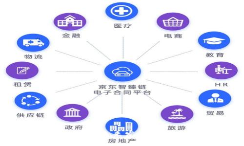 2024年虚拟币GFT的未来发展趋势与投资机遇分析