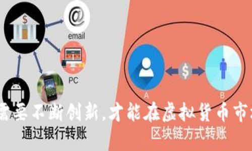 雷达币（RadarCoin）是一种相对较新的虚拟货币。在探讨这个问题之前，首先要了解虚拟货币的基本特征和定义。

什么是虚拟货币？
虚拟货币，通常指的是一种数字或电子化的货币形式，它并没有实体的纸币或硬币，而是存在于网络中。虚拟货币能够用于在线交易，通常基于区块链技术，这使得其交易具有去中心化、安全性高等优点。

雷达币的基本介绍
雷达币（RadarCoin）是建立在区块链技术基础上的数字货币，旨在为用户提供高效、安全的交易体验。它通过去中心化的方式，利用加密技术保证交易的安全性，并且通常具有较低的交易费用。

雷达币的特点
雷达币具备以下几个特点，使其在虚拟货币市场中占有一席之地：
ul
    listrong去中心化：/strong雷达币不受任何中央机构或政府控制，用户可以直接在网络上进行交易。/li
    listrong匿名性：/strong所有交易记录都在区块链上，但是用户的身份信息并不公开，保护了用户的隐私。/li
    listrong低交易费用：/strong与传统金融交易相比，雷达币的交易费用通常要低得多，让用户可以享受更便宜的交易服务。/li
    listrong高流动性：/strong作为一种虚拟货币，雷达币可以在多种交易所进行交易，流通性较高。/li
/ul

雷达币的应用场景
虽然雷达币作为一种新兴的虚拟货币，但它的应用场景也在逐渐扩展：
ul
    listrong在线支付：/strong用户可以使用雷达币进行在线购物，支付服务费用等。/li
    listrong投资与交易：/strong像传统货币一样，雷达币可以被作为投资工具，用户可以通过价格波动进行买卖获利。/li
    listrong转账汇款：/strong用户可以通过雷达币进行跨国汇款，相比传统银行转账来说，速度更快，费用更低。/li
/ul

雷达币的市场趋势
随着区块链技术的不断发展和普及，雷达币的市场也在逐渐扩大。越来越多的商家和消费者开始接受虚拟货币作为支付手段。例如，近年来，一些大型公司已开始接受比特币和其他虚拟货币作为支付手段，雷达币的接受程度也在提高。另外，随着更多关于区块链的应用场景被开发，雷达币的潜在价值可能会进一步上升。

可能的挑战
尽管雷达币有着良好的发展前景，但也面临着一系列挑战：
ul
    listrong法规监管：/strong各国对虚拟货币的监管政策有所不同，这可能对雷达币的交易和使用产生影响。/li
    listrong市场竞争：/strong随着越来越多的虚拟货币进入市场，雷达币需要不断提升自身的竞争力，才能在众多币种中立足。/li
    listrong用户信任：/strong由于虚拟货币的特殊性质，很多用户对其仍抱有怀疑态度。因此，提升用户对雷达币的信任度显得尤为重要。/li
/ul

雷达币的未来展望
随着技术的不断革新和市场的不断扩大，雷达币的潜力也许会越来越大。可以预见，未来会有更多应用场景被开发出来，用户也会越来越关注这种新兴的支付方式。而对投资者来说，雷达币的长远发展价值也许会带来丰厚的回报。

相关问题思考
h41. 雷达币如何在虚拟货币市场中提升竞争力？/h4
要提高雷达币在虚拟货币市场中的竞争力，需要从多个方面入手：
ul
    listrong创新技术：/strong不断改进其底层技术，增加交易的速度和安全性，使其在用户体验上优于其他竞争对手。/li
    listrong扩大合作：/strong与在线商家、支付平台合作，提高雷达币的接受度和使用范围。/li
    listrong加强社区建设：/strong建立一个活跃的用户社区，为用户提供信息分享、技术支持和交流的平台，从而增加用户的粘性和信任感。/li
/ul

h42. 投资雷达币需要注意哪些风险？/h4
投资任何虚拟货币都存在风险，而雷达币也不例外，下面是几个主要的风险因素：
ul
    listrong市场波动性：/strong虚拟货币市场通常波动剧烈，雷达币的价格可能在短时间内剧烈上涨或下跌，投资者需要做好心里准备。/li
    listrong监管风险：/strong各国对虚拟货币监管政策不断变化，可能影响雷达币的交易和流通。/li
    listrong技术风险：/strong如出现安全漏洞或技术故障，都可能导致用户损失，因此投资者需关注雷达币的技术动态。/li
/ul

总结来说，雷达币作为一种新兴的虚拟货币，具备一定的发展潜力和应用前景，但同时也面临着市场竞争及监管等挑战。面对这些挑战，雷达币需要不断创新，才能在虚拟货币市场中站稳脚跟。