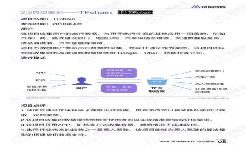 2023年比特币虚拟头像走势及未来发展趋势分析