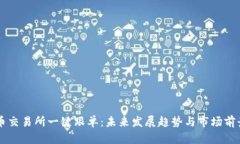 虚拟币交易所一键跟单：