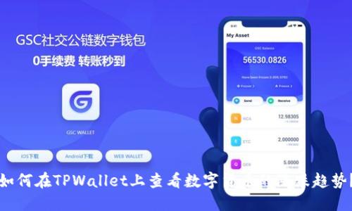 如何在TPWallet上查看数字货币的涨跌趋势？