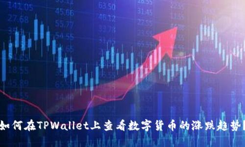 如何在TPWallet上查看数字货币的涨跌趋势？