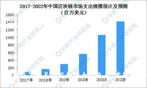 要在TPWallet浏览链接，您可以按照以下步骤进行操作：

1. **下载并安装TPWallet**：
   - 首先，确保您已下载并安装了TPWallet。可以在手机的应用商店（如App Store或Google Play）中搜索“TPWallet”进行下载。

2. **创建或导入钱包**：
   - 打开TPWallet后，您可以选择创建一个新钱包，或者导入已有钱包。请根据提示完成相关步骤。

3. **访问浏览器功能**：
   - TPWallet内置了一个Web3浏览器，允许用户访问去中心化应用（DApp）。在应用界面的底部，通常会有一个“浏览”或“DApp”选项。点击进入。

4. **输入链接**：
   - 在浏览器界面中，您可以在地址栏输入您想要访问的DApp的链接地址。例如，如果您想访问某个去中心化交易所，直接输入其网址。

5. **交互和使用DApp**：
   - 一旦您加载了链接，可以像在普通浏览器中一样与DApp进行交互。如果需要进行交易或其他操作，确保您的钱包中有足够的资产，并且已了解相关费用。

6. **安全注意事项**：
   - 在访问任何链接时，请务必谨慎，以避免钓鱼网站或其他安全风险。确保链接来源可靠，并且在交易前核实所有信息。

### 可能遇到的问题

- **问题 1：TPWallet浏览器无法加载链接，怎么办？**
  - 可能是网络问题。请检查您的网络连接，确认网络稳定。
  - 另外，可能是链接不正确，有些DApp可能在特定地方维护或更新。您可以尝试访问其他DApp以确认是否是链接问题。

- **问题 2：如何确保在TPWallet中进行交易的安全性？**
  - 加强安全意识：确保您的钱包私钥不被泄露，定期更换密码，并启用二步验证（如果可用）。
  - 仔细检查合同地址和交易内容，避免在不可信的DApp上进行高额交易。

TPWallet是一款用户友好的工具，不仅支持多种区块链资产的管理，还带来了DApp访问的便利性。只有在了解其功能和安全性之后，才能更好地使用TPWallet，享受加密资产带来的便利。希望以上信息能帮助您顺利使用TPWallet浏览链接！