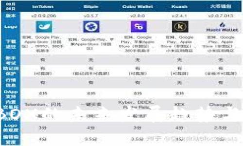 虚拟币KBOX的未来发展趋势与市场机遇