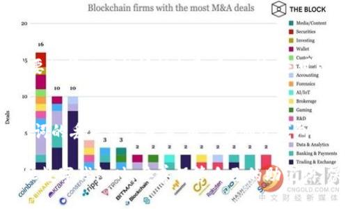在TPWallet或其他钱包应用中，助记词是用来恢复钱包访问权限的关键元素。通常情况下，助记词是根据一组随机生成的种子词创建的，用户无法随意更改这些助记词。下面是更详细的说明，帮助您理解关于助记词的重要性和相关操作。

什么是助记词？
助记词，也称为恢复短语或种子短语，是一种将复杂的私钥转换为易于记忆的单词列表的技术。它们通常由12到24个单词组成。这一机制的出现，主要是为了提高用户使用加密钱包的便利性。

助记词的重要性
助记词是确保您的加密资产安全的关键。一旦您遗失了助记词，您将无法访问您的钱包，恢复资产的可能性几乎为零。因此，妥善保存助记词极为重要，比如将其写在纸上，放在一个安全的地方，或使用加密存储设备。

为什么不可以更改助记词？
助记词的生成是与私钥直接相关的，私钥是控制您资产的唯一凭证。如果允许用户更改助记词，可能会导致安全漏洞，增加盗窃或丢失资产的风险。这样做不仅会给用户带来困扰，还可能引发信任问题。

万一忘记助记词该怎么办？
如果不幸忘记了助记词，您将无法恢复钱包中的资产。为了解决这一问题，您可以：
ul
    li在钱包创建时保留助记词的副本。/li
    li使用一些钱包的多重签名功能，这样即使忘记一个凭证，依然可以通过其他凭证进行恢复。/li
    li定期备份钱包文件，并将其存储在安全的地方。/li
/ul

如何妥善管理助记词？
管理助记词需要特别谨慎，以下是一些有效的管理方法：
ul
    li将助记词写在纸张上，不要存储在电子设备中，以免被黑客获取。/li
    li考虑使用保险箱或银行保管箱来存放助记词。/li
    li记住多个助记词的语义，而不是一味依赖记忆。/li
/ul

结束语
总的来说，助记词是区块链和加密货币领域中非常重要的元素。虽然您不能更改助记词，但您可以通过合理的方法来保护和管理它们。在使用TPWallet或任何其他数字钱包时，谨记安全第一，再次强调助记词的重要性。

相关问题

h41. TPWallet如何备份资产？/h4
备份资产的关键在于备份助记词和私钥。TPWallet会在创建钱包时提供助记词。在此之后，建议用户将助记词安全保存，并确保在需要的情况下能够轻松取用。此外，还可以定期导出钱包的私钥，并将其安全存储。保证备份的安全性，可以有效防止资产损失。

h42. 如果丢失助记词，有什么补救措施？/h4
如果遗失了助记词，剩下的选项将非常有限。由于助记词是唯一可以恢复钱包的方式，用户将失去对钱包资产的控制。因此，防止助记词的丢失非常重要。用户在创建钱包后，应立即进行助记词的备份，存放在安全的地方。如果虽然遗失了，但之前有使用多重签名方案，仍然能够找到替代的方法恢复访问。

总的来说，助记词是每个钱包用户不可或缺的元素，有些事情值得反复强调和提醒用户。希望每位用户都能在使用TPWallet或者其他数字钱包时，妥善保管自己的助记词，保护好自己的数字资产。