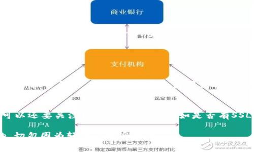 关于“网站充值虚拟币是否合法”的问题，其实是一个比较复杂且敏感的话题。首先，我们需要明确“虚拟币”所指的范围，通常包括比特币、以太坊、莱特币等主流加密货币，以及一些特定的在线游戏货币或平台积分等。

在不同国家和地区，对于虚拟币的法律规定是不尽相同的。再者，虚拟币的性质本身也在不断演变。接下来我会详细说明。

一、虚拟币的定义与分类

虚拟币指的是以数字形式存在、在某些在线环境中流通的货币，可以用于交换商品和服务、投资或进行交易。根据不同的特性，虚拟币可以分为几类：
ul
    li加密货币：如比特币、以太坊，具有去中心化、无法伪造的特性。/li
    li游戏虚拟货币：如某些在线游戏中的金币或点券，通常在游戏内使用，无法兑换成法定货币。/li
    li其他平台币：例如某些社交网络、电子商务平台所推出的虚拟货币，用于平台内部消费。/li
/ul

二、各国立法现状

迄今为止，各国对虚拟币的态度差异较大，主要可以概括为以下几种：
ul
    li完全合法：如美国、日本，承认虚拟币的合法地位，并制定相关法律以规管其使用。/li
    li部分合法：某些国家允许特定的虚拟币使用，但不承认其为法定货币，如中国对加密货币的监管政策。/li
    li完全禁止：如阿尔及利亚、摩洛哥等国，全面禁止虚拟币交易和使用。/li
/ul

三、中国的政策与法规

中国对于虚拟币的监管政策特别严格。从2013年开始，中国人民银行便要求支付机构不得进行虚拟货币交易。2017年，国内ICO（首次代币发行）被严厉禁止，许多交易平台纷纷关闭。此外，2021年9月14日，中国央行再次重申，任何形式的虚拟货币交易活动都是非法的。因此在中国，网站充值虚拟币无疑是违法的。

四、网站充值虚拟币的风险

充值虚拟币对于用户来说有多种潜在的风险，不仅法律风险，还有经济风险：
ul
    li法律风险：在一些国家违规使用虚拟币，可能面临罚款或更严重的法律后果。/li
    li经济风险：虚拟币市场波动极大，充值后可能面临资产贬值的风险。/li
    li安全风险：如果在不安全或不正规的渠道充值，可能会导致资产损失。/li
/ul

五、如何安全使用虚拟币

如果您在一个相对安全和合法的环境下使用虚拟币，遵循以下原则可以帮助降低风险：
ul
    li选择正规平台：确保所选择的平台在法律框架内运作。/li
    li了解所用虚拟币：学习并理解虚拟币的性质、用途及其市场动态。/li
    li保持警惕：勿轻信陌生人士的投资建议，以免上当受骗。/li
/ul

六、总结与展望

总之，关于网站充值虚拟币的合法性问题，这真的是一个有点复杂的事情。对于很多用户来说，充满了不确定性和变数。不过，如今在技术飞速发展的时代背景下，未来虚拟币的法律地位势必还会继续演变，让我们保持关注。

可能相关的问题

问题一：为什么有些国际平台允许充值虚拟币？
有些国际平台允许充值虚拟币主要是因为它们所在的国家对虚拟币的监管相对宽松。这些平台通常会遵循国际法律和当地法律法规，确保操作合法。此外，它们还会使用先进的技术保障用户交易过程的安全。

问题二：如何辨别一个网站是否合法？
要辨别一个网站是否合法，可以从多个方面进行考量：首先，查看该网站是否具有合法的营业执照；其次，检查其用户评价及口碑；最后，可以还要关注网站的安全性，比如是否有SSL加密保护，是否提供用户资金的安全保障等。

希望这些信息对你有所帮助！如果你对虚拟币的法律问题仍感到疑惑，不妨继续探索或咨询法律专家，确保自己的操作是合法且安全的，切勿因为轻信而遭受损失。