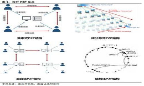 2024年虚拟货币投资趋势：哪些币种值得关注