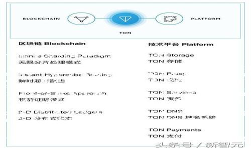 虚拟币的种类繁多，以下是一些常见的虚拟币，供您参考：

1. **比特币（Bitcoin, BTC）**：第一个也是最著名的加密货币，通常被称为数字黄金。
2. **以太坊（Ethereum, ETH）**：除了作为货币，ETH还支持智能合约和去中心化应用。
3. **莱特币（Litecoin, LTC）**：类似比特币，但交易速度更快，被称为“银”。
4. **瑞波币（Ripple, XRP）**：主要用于金融机构之间的快速转账和支付。
5. **链链接（Chainlink, LINK）**：用于连接智能合约与现实世界的数据。
6. **比特币现金（Bitcoin Cash, BCH）**：比特币的一个分叉，旨在提高交易速度。
7. **卡尔达诺（Cardano, ADA）**：采用了更环保的分布式证明机制。
8. **多吉币（Dogecoin, DOGE）**：最初作为玩笑而创建，因其社区而受到关注。
9. **波卡（Polkadot, DOT）**：旨在实现不同区块链之间的互操作性。
10. **索拉纳（Solana, SOL）**：以高交易速度和低手续费而闻名。

当然，以上只是冰山一角，市场上还有成千上万种其他虚拟币，每种都有其独特的功能和价值定位。