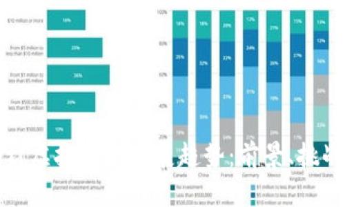 未来钢材虚拟币的发展趋势：前景、挑战与机遇