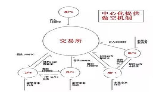 未来虚拟货币BIFI的发展趋势与投资机会
