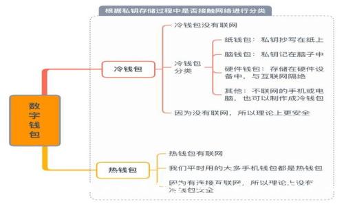 Karl虚拟币的未来发展趋势：纵观区块链技术的浪潮