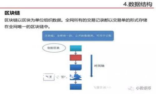 未来虚拟货币的崛起与发展趋势：帮币如何改变数字经济格局