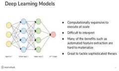 在您提到的“虚拟币提示