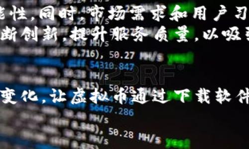 未来虚拟币下载软件的发展趋势与挑战

虚拟币, 下载软件, 区块链, 数字货币/guanjianci

引言
当今时代，数字货币和虚拟币已经从一开始的小众现象逐渐演变成了一种全球范围的热潮。尤其是在过去的几年里，我们见证了比特币、以太坊等虚拟币的迅猛发展，这不仅改变了投资者的市场观，也激励了相关技术的蓬勃发展。虚拟币下载软件作为交易的桥梁，无疑成为大家关注的焦点。
在这篇文章中，我们将深入探讨未来虚拟币下载软件的发展趋势与可能面临的挑战，期望能激发更多人为数字货币领域的探索与投资。从技术进步到用户体验的逐步提升，再到安全性的不断增强，甚至是监管政策的变化，无不将对虚拟币下载软件的未来产生深远的影响。

虚拟币下载软件的现状
目前，市场上的虚拟币下载软件种类繁多，从简单的交易平台到复杂的去中心化钱包，每一种都有其独特的特点和功能。例如，Coinbase和Binance等交易所提供了用户友好的界面，方便用户进行快速交易；而如MetaMask和Trust Wallet等去中心化钱包，则着重保护用户的个人资产安全。
真心觉得，现如今的虚拟币下载软件在用户体验上取得了显著进步。用户可以通过智能手机，轻松地管理自己的数字资产，这种便利性激励了更多人加入到数字货币的世界中。此外，随着区块链技术的成熟，我们也逐渐看到了更多的应用场景，从投资、转账，到智能合约等。这些都在促进虚拟币下载软件的发展。

技术发展趋势
未来，虚拟币下载软件将逐步向多功能化、智能化的方向发展。随着人工智能和区块链技术的结合，软件不仅能够提供基础的交易功能，还可能集成更多金融服务。例如，用户可以通过自动化交易算法实现资产增值，而机器学习算法则可以帮助用户识别市场趋势、避免潜在风险。
此外，随着5G技术的普及，虚拟币下载软件在操作的流畅度和速度上也会获得极大的提升。用户将能够更加快速地进行交易和资产管理，真正体验到数字货币带来的便捷与效率。

用户体验的提升
在未来，用户体验将成为虚拟币下载软件竞争的重要因素之一。软件开发者们应该更加注重软件的界面设计和操作流程，确保用户无论是新手还是老手都能轻松上手。就拿社交网络而言，很多成功的产品都是因为其超高的用户友好性，吸引了大量用户的使用。
有点遗憾的是，目前不少虚拟币下载软件在用户体验上仍有待加强，一些复杂的操作流程和不友好的界面布局，让许多潜在用户却步。因此，改进用户体验，简化操作流程将是未来虚拟币下载软件发展的另一重要方向。

安全性与隐私保护
随着数字货币的普及，安全性问题也变得愈加重要。虚拟币下载软件需要不断加强安全措施，防范黑客攻击和网络诈骗。过去几年里，多起加密货币交易所被黑客攻击的事件，给许多投资者带来了巨大的经济损失。
为此，未来的虚拟币下载软件将在安全性方面进行更多的投资与研发。例如，采用更加先进的加密算法、引入多因素身份验证等措施都会成为行业的标准。此外，用户的隐私保护也不容忽视，随着GDPR等政策的实施，软件需要在用户数据的收集和使用上做到透明与负责任。

监管政策的变化
随着各国政府对虚拟货币的关注增强，监管政策逐步落地，虚拟币下载软件的运营环境也将发生变化。政策的变化会直接影响软件的功能、合规性及用户的使用体验。例如，一些国家对加密货币交易施加严格的限制，而有些国家则持开放态度。
因此，未来的虚拟币下载软件需要在合规性方面做出更多的努力，确保在不同的政策环境中仍能为用户提供优质的服务。这不仅关系到软件的生存，也在很大程度上影响用户的信任度和忠诚度。

生态系统的构建
未来的虚拟币下载软件还需重视生态系统的构建。随着更多企业与金融机构的加入，虚拟货币的应用场景将不断扩展，用户也将享受到更多的服务。通过与其他服务平台的对接，虚拟币下载软件能够提供更为丰富的增值服务，如投资理财、资产管理等。
我个人认为，这样的生态系统将促进虚拟币的普及，使得数字货币成为更为主流的投资和支付工具。对每一个参与者来说，都是一次良好的机遇，推动彼此的共同发展。

可能相关问题

h41. 如何选择一款合适的虚拟币下载软件？/h4
在选择虚拟币下载软件时，首先要考虑其安全性和声誉。推荐选择那些市场认可度高、有良好用户反馈的平台。在安全性方面，可以查看软件是否采用了多层次的安全措施（如双重验证、冷存储等），确保用户资产的保护。
其次，用户体验也是不容忽视的要素。操作简单、界面友好可以大幅提升用户的使用满意度。此外，了解软件支持的虚拟币种类也很重要，选择一个支持你关注的币种的软件，方便进行操作。
最后，注意软件的费用结构，包括交易手续费、提现费用等，确保在使用过程中不会有额外的经济负担。

h42. 在未来的数字货币市场中，哪些因素将影响虚拟币下载软件的发展？/h4
在未来，技术进步无疑是影响虚拟币下载软件发展的重要因素。如区块链技术的不断革新、AI与数字货币的结合等，都将为软件带来更多可能性。同时，市场需求和用户习惯的变化也会影响软件的功能和设计。
监管政策的变化同样不可忽视。政策的宽松或收紧可能直接影响用户的参与热情和软件的运营模式。最后，行业竞争的加剧也会促使软件不断创新，提升服务质量，以吸引更多的用户加入。

总结
随着数字货币的地位越发重要，虚拟币下载软件的发展必将迎来新的机遇与挑战。我们期待在这条快速发展的道路上，能够看到更多创新与变化，让虚拟币通过下载软件更好地服务于全球用户。对于每一位参与者来说，抓住机会，紧跟趋势，将是实现价值增值的最佳途径。
真心希望每一个对虚拟币感兴趣的人都能在这个充满可能性的时代，找到属于自己的机会，开创美好的未来。