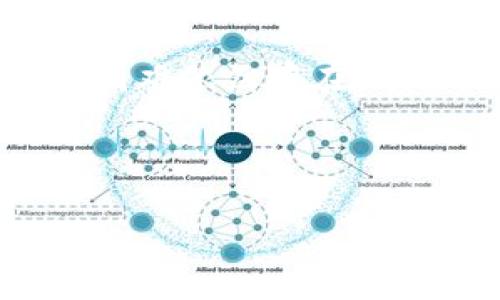 在处理关于TPWallet合约无法搜索的问题时，首先需要确认一些基本的细节。以下是可能帮助你解决问题的一些步骤和提示。

1. 检查合约地址
首先，确保你输入的TPWallet合约地址是正确的。一个错误或不完整的地址将导致搜索结果为空。你可以通过官方网站或社交媒体平台获取最新的合约地址信息。

2. 网络选择
确认你正在使用的区块链网络是否与TPWallet兼容。例如，TPWallet可能部署在以太坊、BSC或其他区块链网络上。如果你在错误的网络上搜索合约，自然会出现结果为空的情况。

3. 使用正确的区块链浏览器
选择合适的区块链浏览器也很重要。例如，如果TPWallet在Ethereum上发布合约，那么你应该使用Etherscan进行搜索，而其他网络则需要相应的浏览器。确保浏览器与具体的区块链网络匹配。

4. 区块链同步状态
有时候，区块链自身的同步问题可能导致合约暂时无法访问或查询。建议等待一段时间再试，或尝试使用不同的浏览器进行查询。

5. 社区支持和讨论
如果以上步骤都不是问题，那么检查TPWallet的社区支持。例如，参与该项目的社交媒体、电报群组或Discord服务器，可以获取更多帮助和信息。项目的开发团队或其他用户可能遇到类似问题并找到了解决方案。

总结
TPWallet合约无法搜索的原因可能有很多，关键在于确认信息的准确性和使用合适的工具。如果困难依然存在，寻求社区的支持往往是最有效的解决办法。希望你能顺利找到需要的合约信息！

---

如果还有其他相关问题或者需要更详细的帮助，欢迎随时提出！