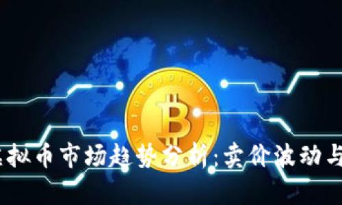 2024年虚拟币市场趋势分析：卖价波动与投资机会