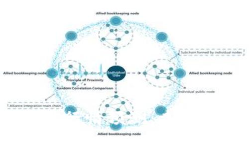 2024年OMG虚拟币行情预测：未来发展趋势深入解析