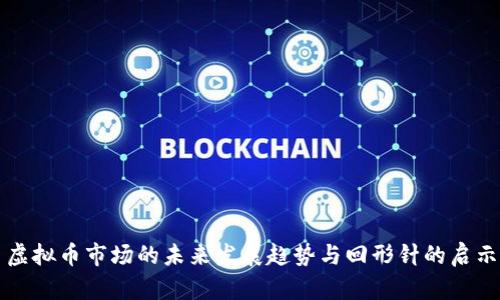 虚拟币市场的未来发展趋势与回形针的启示