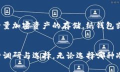 冷钱包（Cold Wallet）是一种