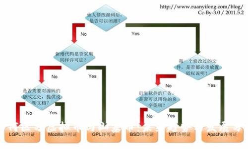 如何区分虚拟币与山寨币：未来趋势与发展分析