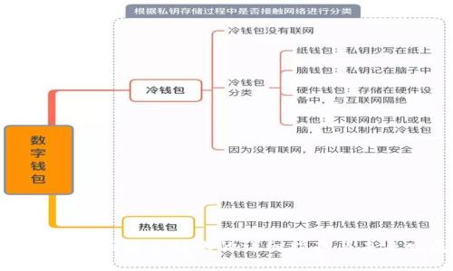 tpwallet在不同链上转账的详细指南与未来发展趋势