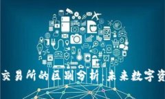 TPWallet与交易所的区别分析