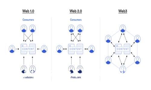 PBR虚拟币：未来数字货币发展的新趋势