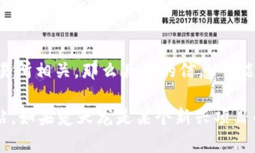 楚天龙并不是一个广为人知的虚拟币相关的名称。如果您是在问这个名字是否与某个特定的虚拟货币项目或加密货币交易所相关，那么具体的信息可能会比较有限。在加密货币领域，有许多不同的项目和组织，但并不是每一个名字都具有较高的知名度。

在了解楚天龙是否与虚拟币相关时，建议您参考最新的新闻报道、社交媒体动态，或查阅相关的区块链和加密货币资讯网站。如果楚天龙是某个新兴项目的创始人或开发者，您可能需要更深入的挖掘。希望这些建议能帮助您找到所需的信息！如果有其它问题，也欢迎随时提问。