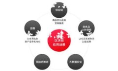 在TPWallet市场购买加密货币