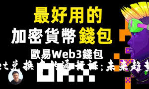 TPWallet兑换中的通行证：未来趋势与发展