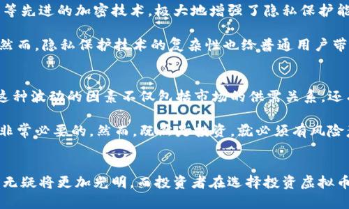   幻影币：未来虚拟币发展的趋势与前景展望 / 
 guanjianci 幻影币, 虚拟币, 数字货币, 区块链技术 /guanjianci 

一、幻影币的介绍与背景
在快速发展的数字经济时代，虚拟币作为一种新兴的金融资产，逐渐进入了大众的视野。特别是幻影币（Phantom Coin），它凭借独特的技术和应用场景，正吸引着越来越多的投资者和用户的关注。幻影币的诞生背景与区块链技术的演变密切相关，尤其是那些对交易速度、安全性和隐私性有高要求的用户。在这个信息泛滥的时代，幻影币以其高效的运作机制和快速的交易确认时间，争取在众多虚拟币中脱颖而出。

二、幻影币的技术特点
幻影币的核心技术是基于先进的区块链技术，采用了混合共识机制，这意味着它结合了工作量证明（PoW）和权益证明（PoS）的优点。这种设计提高了网络的安全性以及交易的效率，让用户在使用过程中体验更加流畅。这一切，无疑是为了应对虚拟币市场的激烈竞争。

此外，幻影币还具备了隐私保护的优势。与传统虚拟币相比，幻影币借助零知识证明等加密技术，使得用户在进行交易时，能够保护个人隐私信息，不被泄露。这种特性，使得幻影币在一些对隐私要求极高的领域（如金融、医疗等）有着广泛的应用潜力。

三、幻影币的市场表现
近年来，幻影币在市场上逐渐崭露头角。根据数据，幻影币的市值不断攀升，累积的用户基础也日益庞大。这一系列表现，与其强大的技术背景、稳定的团队支持以及清晰的发展规划密不可分。更为重要的是，幻影币的创新应用场景不断被挖掘，比如在去中心化金融（DeFi）、非同质化代币（NFT）等方向，幻影币均展现出了良好的适应能力与市场前景。

四、未来发展趋势分析
对于幻影币的未来发展，我们可以从几个方面进行分析：一是技术的持续升级。随着技术的不断进步，幻影币有望在交易效率和安全性上实现突破，进一步用户体验。二是应用场景的不断扩展。无论是去中心化金融还是数字身份系统，幻影币都能找到切入点，满足日益多样化的市场需求。三是国际市场的拓展。未来，幻影币有可能走向全球市场，尤其是在对虚拟币接受程度较高的国家和地区，进行更广泛的推广与应用。

五、可能相关问题

h4问题1：幻影币如何实现隐私保护？/h4
隐私是现代数字货币用户极为关注的问题，尤其是在社交网络与金融交易频繁的环境下。一方面，用户希望能够方便快捷地进行交易，另一方面又害怕个人信息泄露。幻影币通过采用如零知识证明等先进的加密技术，极大地增强了隐私保护能力。零知识证明可以让用户在不泄露任何敏感信息的情况下，向他人证明某个信息的真实性。例如，在交易中，用户可以通过这种技术来证明自己确实拥有某个足够的余额，而不需要披露具体数据。

这一技术的应用，不仅提升了用户的信心，也让幻影币在市场中具备了竞争优势。真心觉得，这样的技术不仅有助于用户保护个人隐私，更能推动更多人对虚拟币的理解和信任，促进虚拟币的普及。然而，隐私保护技术的复杂性也给普通用户带来了学习和使用上的困难，有点遗憾的是，一些潜在用户可能被技术壁垒所阻挡。

h4问题2：幻影币的投资风险有哪些？/h4
幻影币虽然拥有诸多优势，但作为一种新兴的虚拟货币，其投资风险也是不可忽视的。首先，虚拟币市场本身波动性极大，时常会出现剧烈的价格变动，这对投资者而言，无疑增加了风险。此外，导致这种波动的因素不仅包括市场的供需关系，还有监管政策、市场情绪等外部因素的影响。比如，在一些政治经济不稳定的地区，幻影币的安全性可能受到威胁，价格也可能随之波动。

其次，幻影币的项目团队是否稳定和技术是否成熟，也是投资者需要考量的因素。如果项目团队解散或技术出现缺陷，幻影币的价值将会受到严重影响。真心觉得，作为投资者，了解这些潜在风险是非常必要的。然而，既然是投资，就必须有风险意识和风险承担能力。对想要入手幻影币的投资者而言，学习相关知识、增强风险意识、合理配置资产都是至关重要的。

六、总结
幻影币作为一种新兴的虚拟币，凭借其独特的技术特点和广阔的应用前景，正在逐步赢得市场的认可。虽然目前还存在一些挑战与风险，但随着技术的不断完善与应用场景的多样化，幻影币的未来无疑将更加光明。而投资者在选择投资虚拟币时，也应该对其进行全面深刻的了解，做出明智的投资决策。在这个快速变化的市场中，唯有保持学习与充实，才能在虚拟币的投资中立于不败之地。