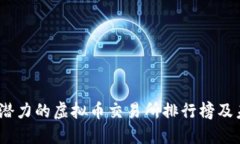 2024年最具潜力的虚拟币交