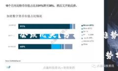 虚拟币整体下跌会跌几天