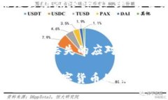 导入TPWallet助记词的正确方法与技巧TPWallet, 助记