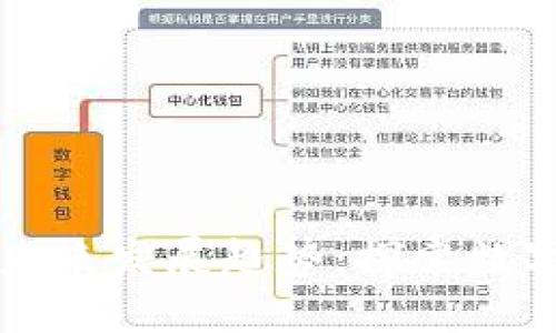 区块链和虚拟币的未来发展趋势：探索数字货币的下一个十年