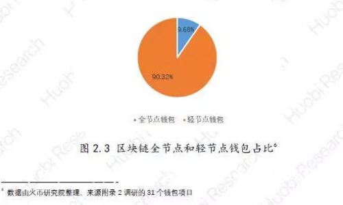 Q币的未来发展趋势与虚拟货币市场的影响