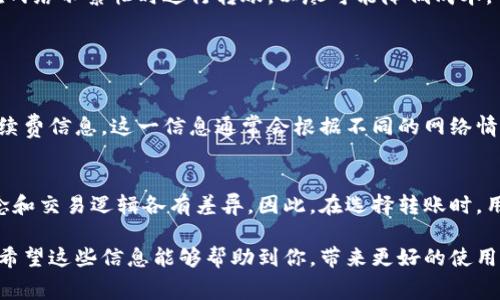 在使用TPWallet进行转账时，用户普遍关心的问题之一就是转账是否需要手续费。下面，我们将对此进行详细介绍。

TPWallet简介
TPWallet是一款对于用户友好的多链钱包，支持多种区块链资产的存储、管理和转账。随着区块链技术和数字货币的快速发展，TPWallet以其简洁的界面和便捷的功能吸引了越来越多的用户。

转账手续费的基本概念
在区块链网络中，转账手续费是指用户在进行资产转移合法化时所需要支付的费用。这笔费用用于激励矿工或节点处理和验证交易。手续费的大小可以根据网络的拥堵程度、交易的紧急程度以及各个区块链的设计架构来决定。

TPWallet的转账手续费
在TPWallet中，转账是需要手续费的。用户在进行资产转账时，需要支付一定数量的代币作为手续费。这一场景在大多数区块链钱包中都是普遍存在的，不仅限于TPWallet。

手续费的计算方式
手续费通常会根据用户所使用的区块链网络而有所不同。例如，在以太坊网络上，手续费会被称为“Gas费”，其价格会随着网络的繁忙程度而波动。在TPWallet中，用户在转账时，将会显示详细的手续费说明，并且用户可以根据自己的需求选择手续费的高低。

影响手续费的因素
多个因素会影响转账手续费的大小。首先是网络的拥堵情况，当很多用户同时进行转账时，手续费普遍会上升。此外，用户在进行转账时选择的优先级也会对手续费产生影响。

如何降低转账手续费
对于很多用户而言，降低手续费是一项重要需求。为了减少转账费用，用户可以选择在网络不太繁忙时进行转账，或者使用一些优惠政策和活动。此外，选择合适的代币和链也能影响手续费的支出。

转账手续费的价值
虽然手续费给用户造成了一定的成本，但是它实际上是维持整个区块链网络正常运作的重要支撑。支付手续费不仅能够加速交易的确认速度，同时还能支持矿工的运营，从而保障了整个网络的安全。

总结
在使用TPWallet进行转账时，手续费是必不可少的。用户应当根据自身需求，合理选择手续费的高低，并在网络不繁忙时进行转账，以尽可能降低成本。

相关问题

问题一：如何查询TPWallet的当前手续费?
真心觉得，查询当前手续费的方法非常简单。用户只需要在TPWallet的转账页面上，就能够看到显示的手续费信息。这一信息通常会根据不同的网络情况而进行即时更新，为用户提供实时的费用参考。

问题二：TPWallet中不同代币的手续费是否相同?
有点遗憾的是，不同代币在TPWallet中的手续费通常是不同的。这主要是因为不同区块链网络的设计理念和交易逻辑各有差异。因此，在选择转账时，用户可以关注不同代币的手续费差异，以选择最合适的代币进行转账。

总之，TPWallet在转账时需要支付一定手续费，但用户可以根据自己的需求和网络情况进行相应的调整。希望这些信息能够帮助到你，带来更好的使用体验！