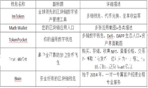 LinkCoin虚拟币未来发展趋势分析