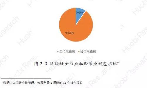 虚拟币大额监测趋势及未来发展分析