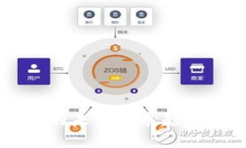 吕梁虚拟币的未来发展趋势与市场分析