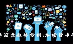 2024年虚拟币崩盘趋势分析