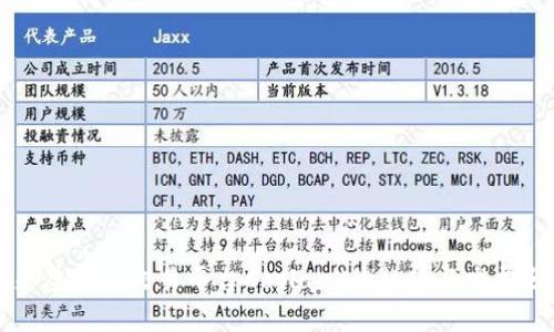 未来虚拟币交易平台Copland的趋势与发展分析