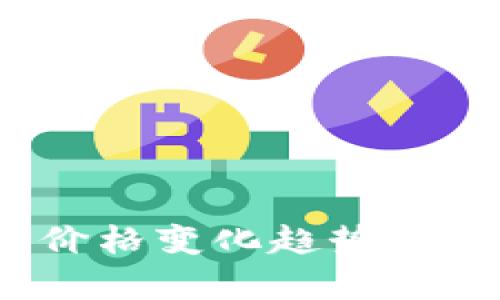 SMSC虚拟币价格变化趋势分析及未来展望