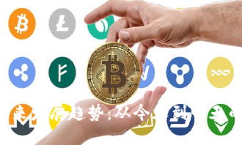 GOP虚拟币的未来发展趋势：从今天到明天的数字资产革命