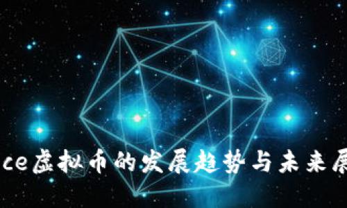 Alice虚拟币的发展趋势与未来展望
