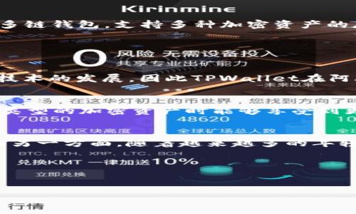 中东国家使用TPWallet的情况取决于多种因素，包括各国的监管政策、消费者对数字资产的接受程度以及TPWallet本身的市场推广策略。TPWallet是一个多链钱包，支持多种加密资产的存储和管理，因此在一些对加密资产友好的中东国家，可能会有一定的用户基础。但在一些实行严格金融监管的国家，使用TPWallet的可能性就会大大降低。

以下是一些与中东国家使用TPWallet相关的讨论点：

中东国家对加密货币的接受度
中东地区的加密货币市场正在迅速发展，但各国的态度差异显著。例如，阿联酋对区块链技术和加密货币持开放态度，政府甚至推出了相关政策以促进这些技术的发展，因此TPWallet在阿联酋可能会受到欢迎。然而，在如沙特阿拉伯等国，当局对加密货币的监管较为严格，用户可能面临较多的限制。

TPWallet的功能和优势
TPWallet作为一个多链数字钱包，支持多种区块链平台，可以为用户提供便捷的资产管理服务。它的优势在于安全性和多样性，使得用户在交易和储存不同类型的加密资产时能够享受到更高的灵活性。这对于中东国家的用户来说，无疑是一个重要的吸引点。

挑战与机遇
虽然中东地区市场潜力巨大，但TPWallet在推广过程中仍面临一些挑战。比如，用户对数字资产的认识程度、当地银行和金融机构对加密钱包的接受度等。而另一方面，随着越来越多的年轻人对新技术的兴趣和接受，TPWallet也有很多机会去拓展市场。

总结
总体来说，中东国家是否使用TPWallet取决于多种因素，然而随着数字经济的发展，TPWallet有望在这些市场中占据一席之地。

如果您有兴趣了解更具体的国家情况或者TPWallet的进一步信息，欢迎提问。