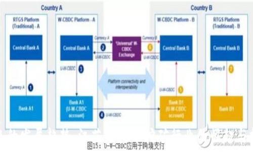   
未来的发展趋势：江苏虚拟币挖矿行业的崛起与挑战